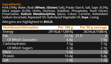 Nutritional Value + Ingredients Cumberland Sausage
